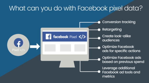 Pentingnya Pixel FB Ads Untuk Toko Online, Nih  BUKTInya!